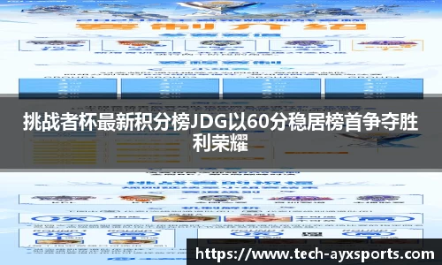 挑战者杯最新积分榜JDG以60分稳居榜首争夺胜利荣耀